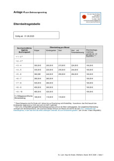 Gebührentabelle 2026/2027